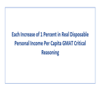 Each Increase of 1 Percent in Real Disposable Personal Income Per Capita GMAT Critical Reasoning